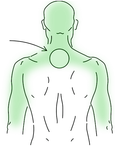 Medicina Integrativă - Abordarea Completă a Sănătății Tale