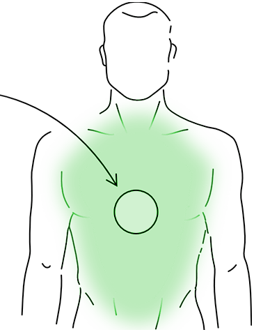 Medicina Integrativă - Abordarea Completă a Sănătății Tale