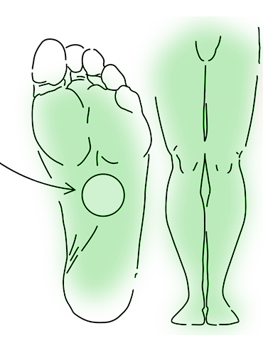 Medicina Integrativă - Abordarea Completă a Sănătății Tale