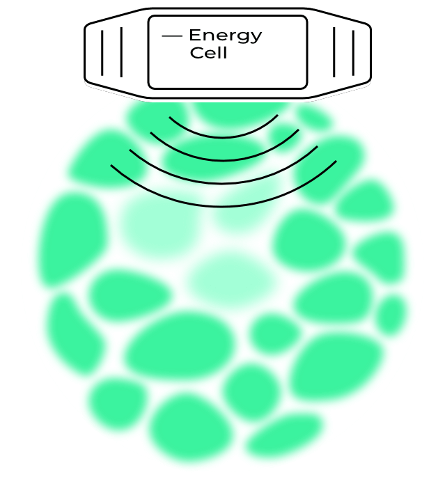 Medicina Integrativă - Abordarea Completă a Sănătății Tale