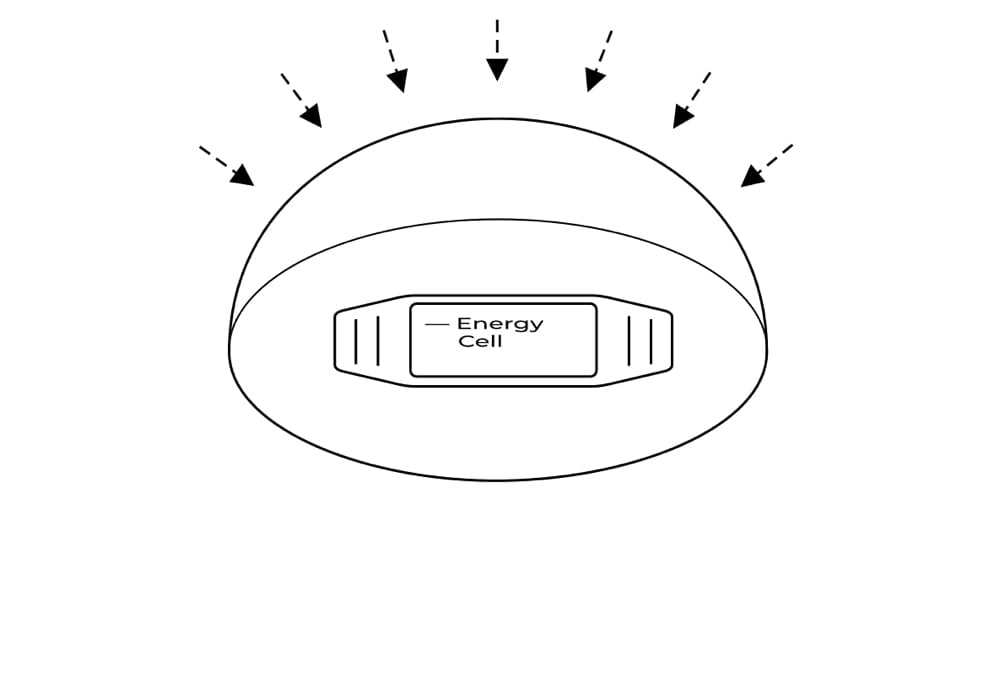 Medicina Integrativă - Abordarea Completă a Sănătății Tale
